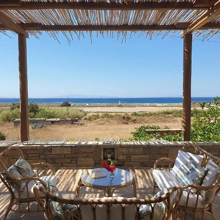 Kyma - Naxos Agios Prokopios (Naxos)